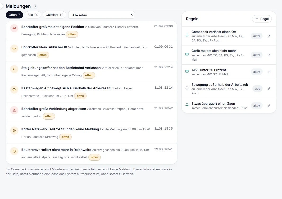 Meldungen mit Regeln, wer Bescheid bekommt